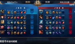 王者荣耀世冠最新爆料