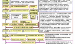 公安机关新闻爆料流程规定,公安机关新闻爆料流程规范解读