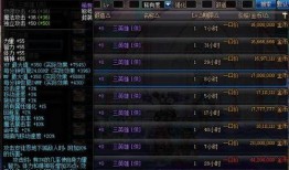 dnf春节称号爆料最新,神秘力量助你战力飙升