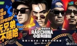 中国有嘻哈2019在线观看