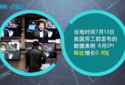 美国爆料新消息视频播放,揭秘惊人内幕