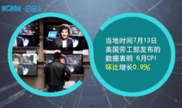美国爆料新消息视频播放,揭秘惊人内幕