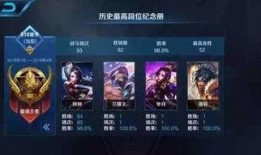 最新王者爆料主播名单大全,最新主播名单大全揭晓，精彩内容抢先看！