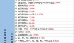 燕窝爆料视频大全最新下载,最新下载内容深度解析