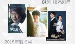 综合症韩剧在线观看,揭开现代都市生活隐秘面的悬疑剧