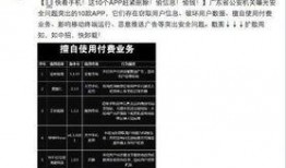 央视新闻我要爆料怎么删,轻松删除爆料内容