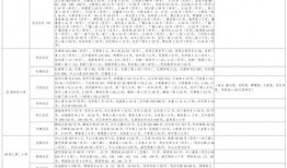 最新高校爆料新闻视频大全,揭秘校园热点事件与幕后真相
