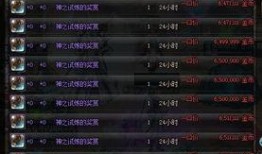 dnf春节称号爆料最新,神秘力量助你战力飙升