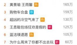 哪些娱乐爆料,明星幕后故事大曝光