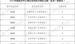 七月三号娱乐圈爆料文案,揭秘明星幕后真相