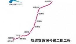 成都十号线爆料事件视频,揭秘地铁施工背后的惊人真相