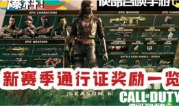 最新火线通行证爆料,神秘内容抢先看，敬请期待！